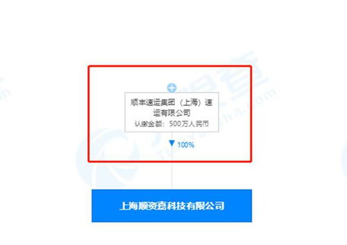 順豐跨界布局汽車銷售，探索物流與汽車產業(yè)融合新路徑