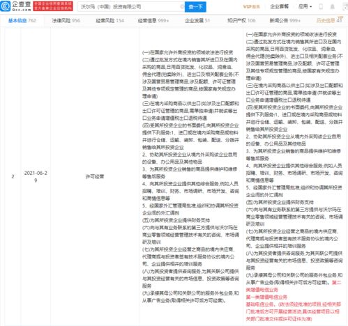 沃爾瑪跨界布局 新增電信與信息服務，零售巨頭開啟數字融合新篇章